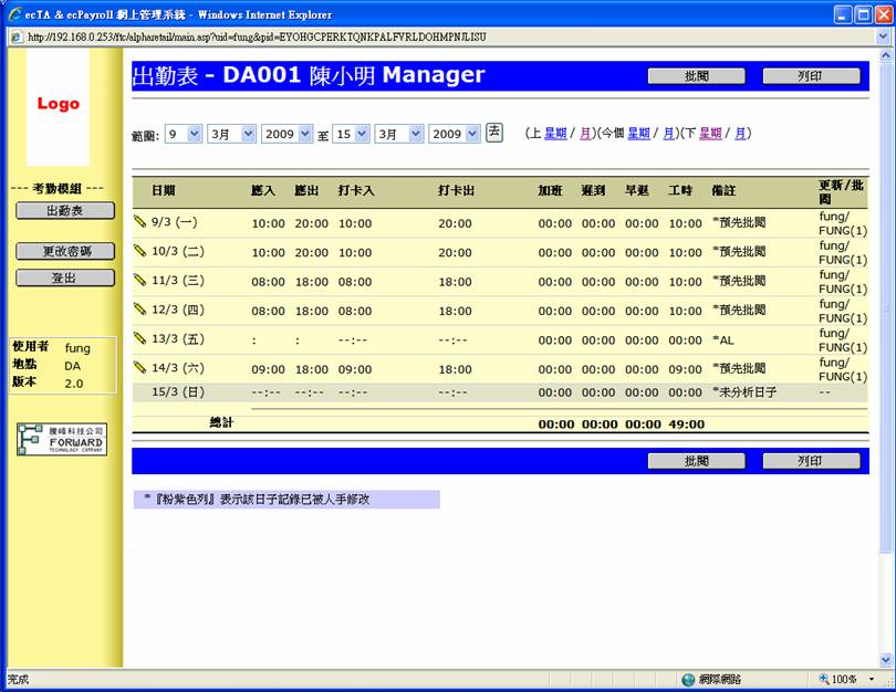 如使用者設定為 [ 只有此員工 ] ，系統將自動載入 [ 出勤表 ]